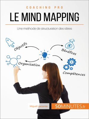 cover image of Le mind mapping